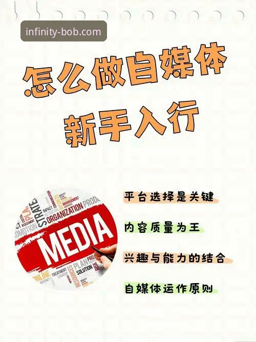 半岛·bob新手入门全攻略：从注册到精通的操作指南